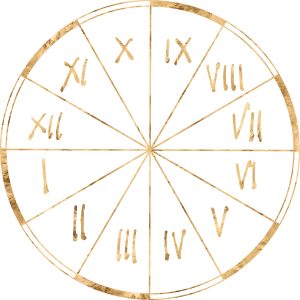 Astrowiel